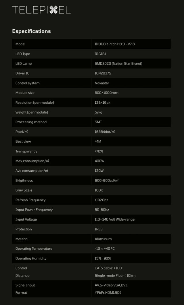 Pantalla LED Transparente Alquiler