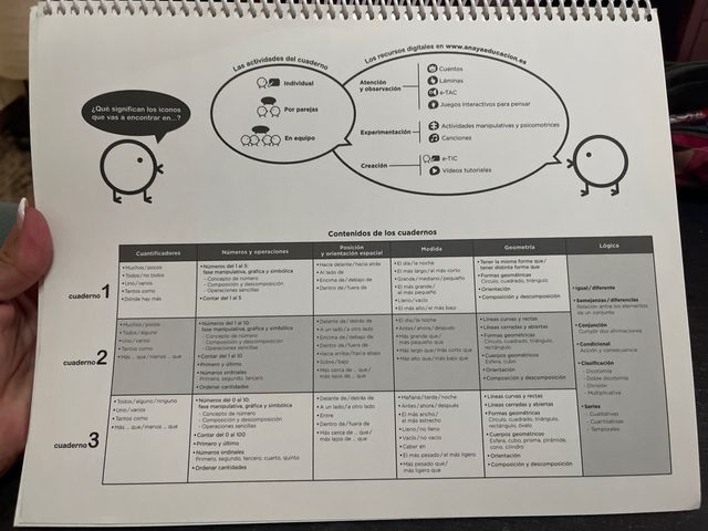 Tic tic tac matemáticas 2.