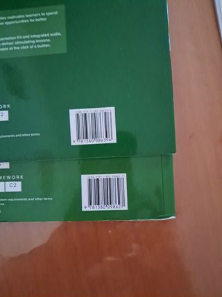 Your influence today A2