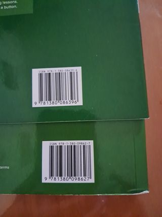 Your influence today A2