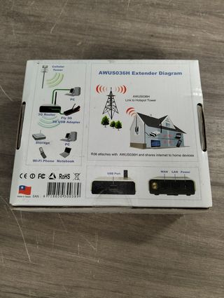 Alfa Network AIP-W502U Router WiFi