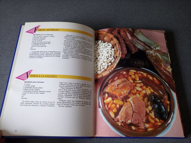 El Mundo De La Cocina