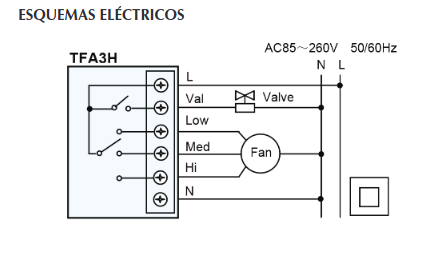Termostato digital aire acondicionado TFA3H