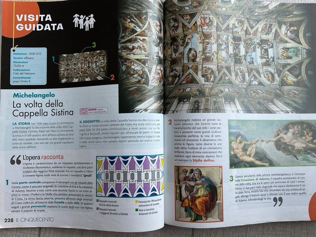 Il Filo Dell'arte Compact