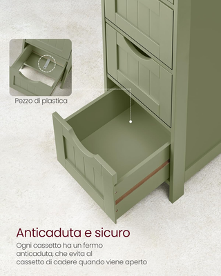 Mobile da Bagno, Cassettiera, Armadio Autoportante