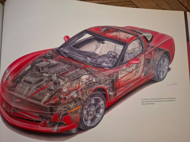 Catálogo Corvette C6