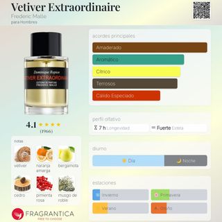 Vetiver Extraordinaire