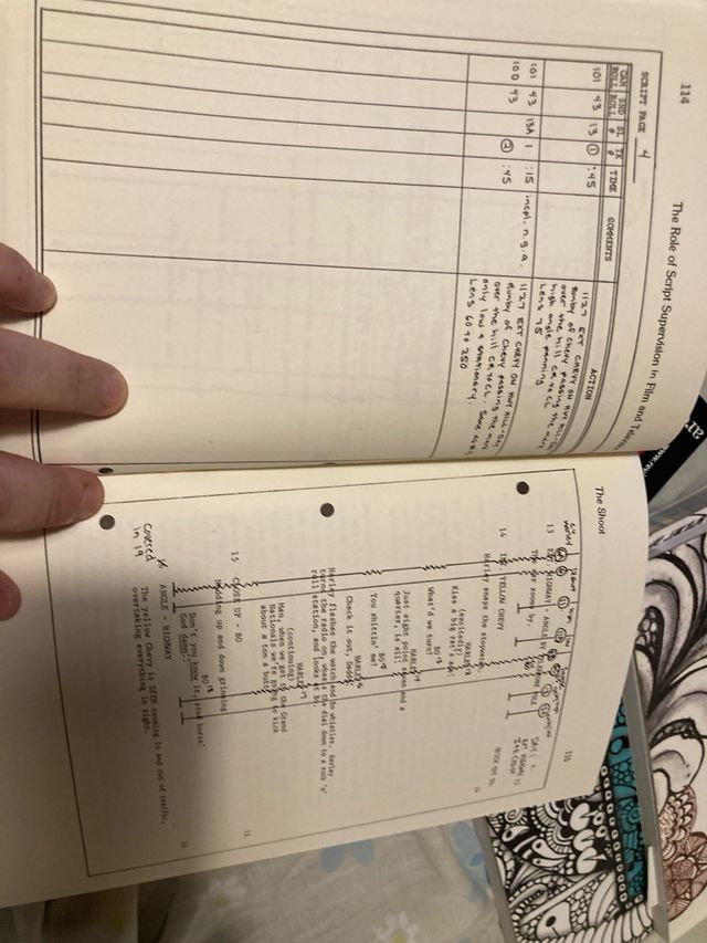 Pack 2 libros de Script De Cine (Inglés)