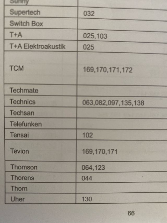 Mando universal eBOX 8 en 1