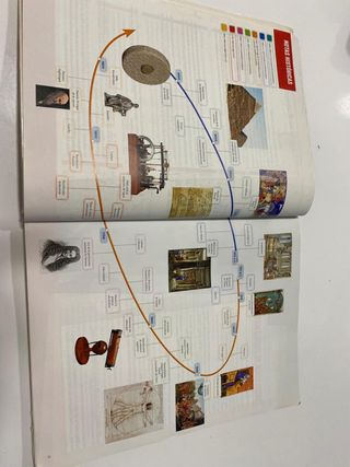Matemáticas aplicadas a las Ciencias Sociales I.