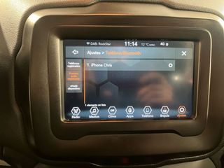Jeep Renegade Limited FWD