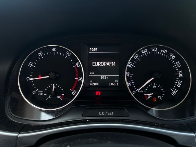 Skoda Fabia 2018