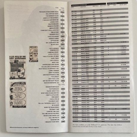 Librito Ray Charles, The birth of soul, Atlantic