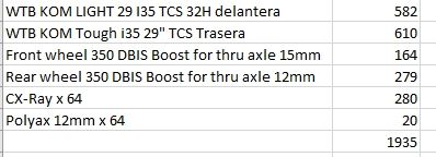 Ruedas MTB DT Swiss 350 WTB i35 29in.