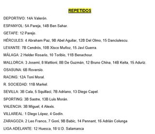 Cromos de La Liga 2010-2011