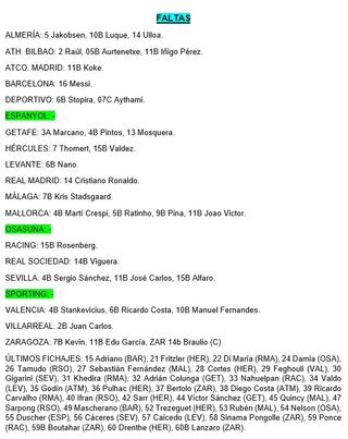 Cromos de La Liga 2010-2011