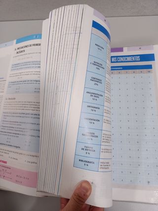 Matemáticas I 1º Bachillerato