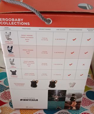 Ergobaby Portabebés Azul Marino