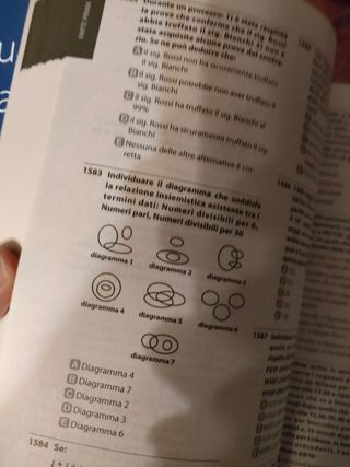 Alpha test di Psicologia