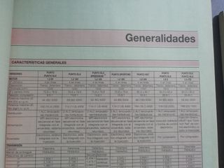 FIAT PUNTO MANUAL D TALLER + INSTRUCCIONES PIEZAS