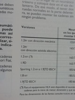 FIAT PUNTO MANUAL D TALLER + INSTRUCCIONES PIEZAS
