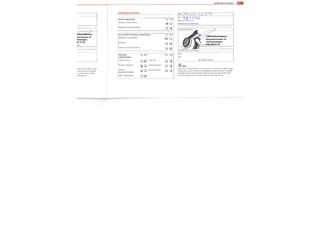 SEAT Ibiza SC 1.4 TSI Cupra DSG 132 kW (180 CV)