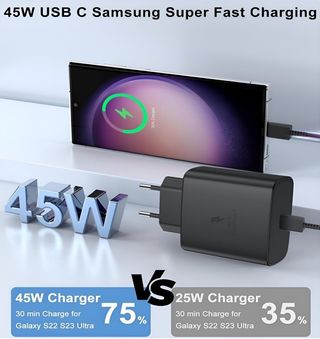 Cargador Samsung 45W USB-C + Cable 1m