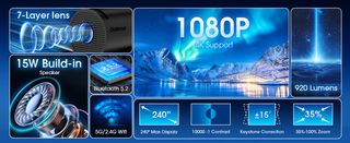 Proyector Gaimoo GM200 720/1080p