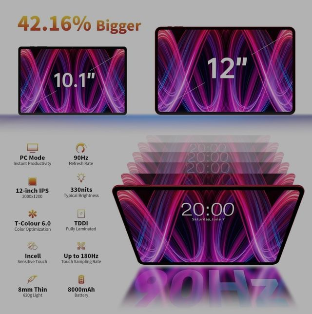 Tablet AI 12" 2K Android 15