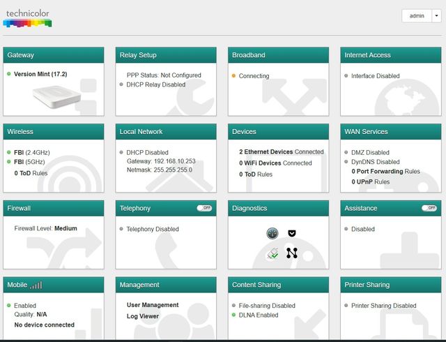 Modem Technicolor TG789vac v2 Sbloccato