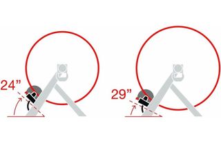 Rodillo Elite Novo Force