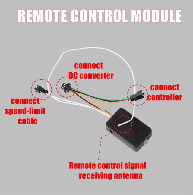 Modulo di controllo per scooter VSETT/Zero - velocità