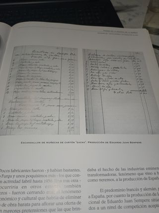 Famosa en la historia de la muñeca, R. Sempere 