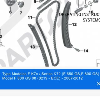 Riel tensor BMW F800GS