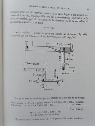 PRONTUARIO DEL HORMIGÓN ARMADO 1946
