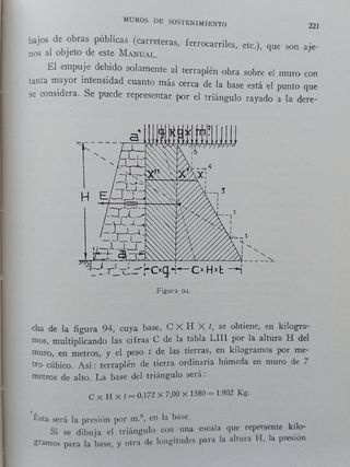 PRONTUARIO DEL HORMIGÓN ARMADO 1946