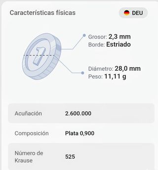 Moneda Alemania Imperio 2 marcos 1901A
