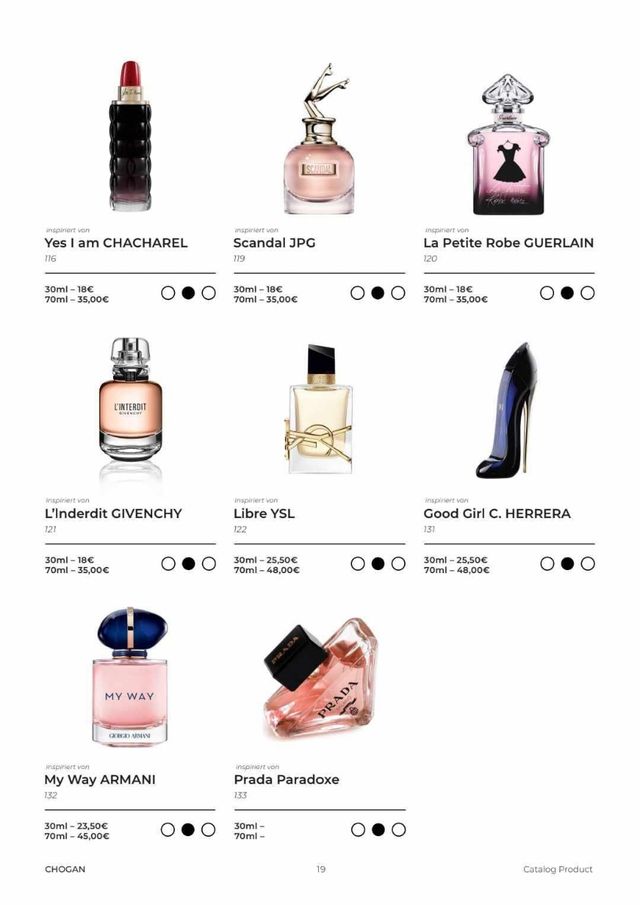 Perfume de alta calidad