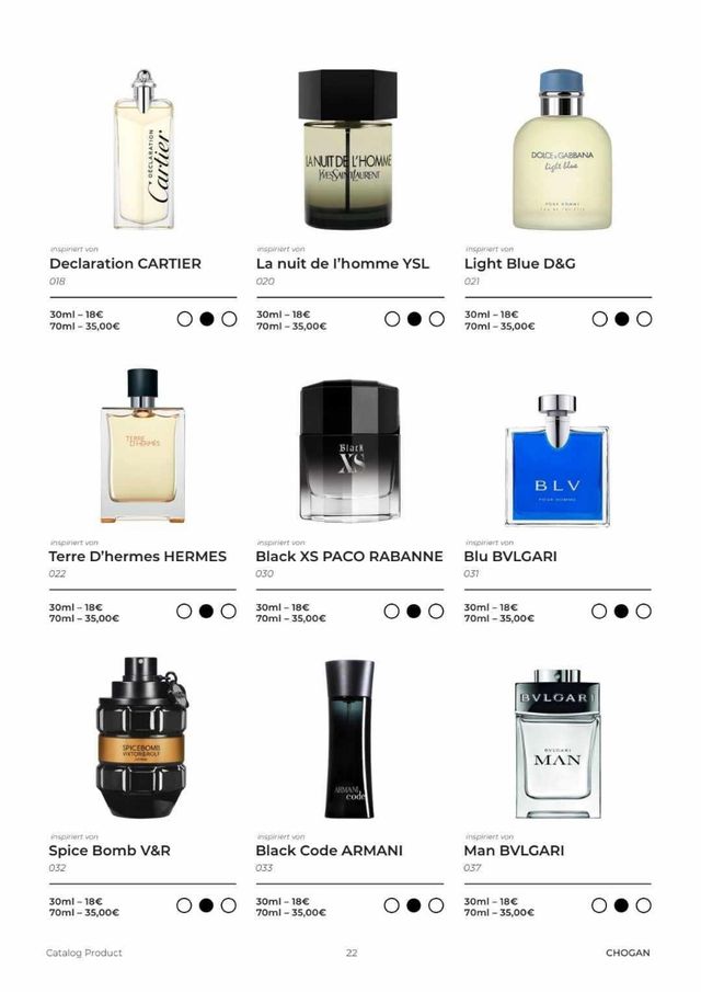 Perfume de alta calidad