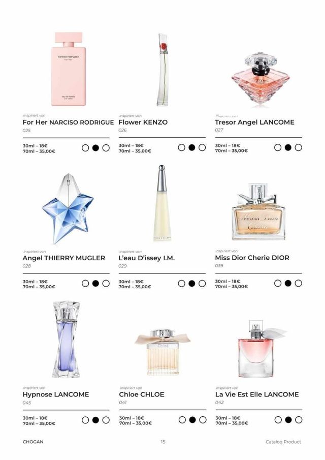 Perfume de alta calidad