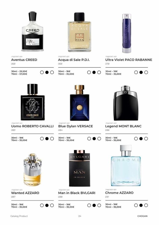 Perfume de alta calidad