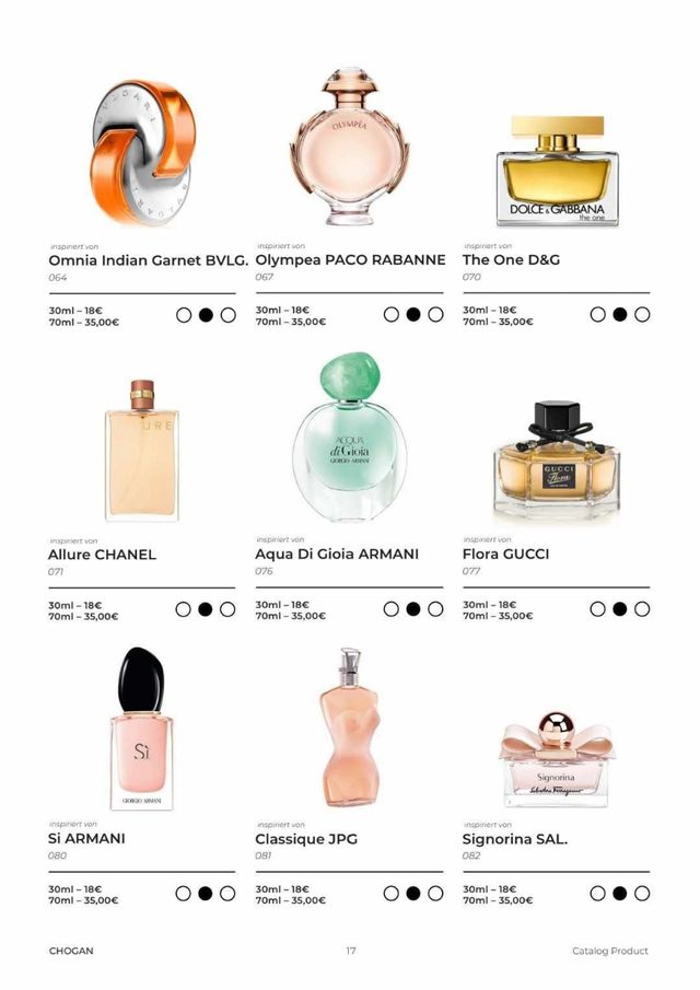 Perfume de alta calidad