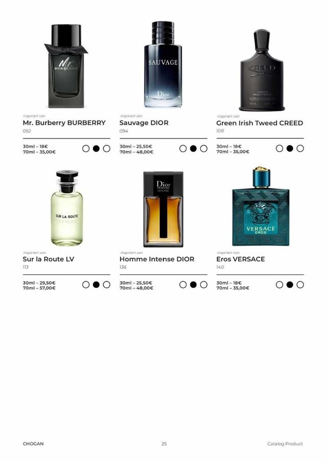 Perfume de alta calidad