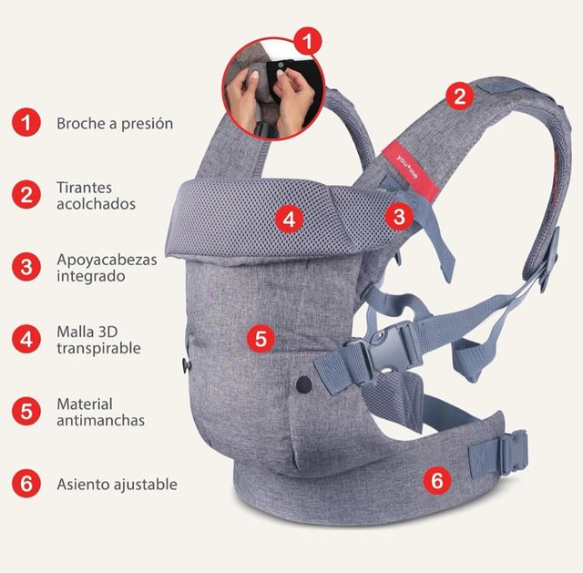 Mochila Portabebés - Nueva Con Etiqueta
