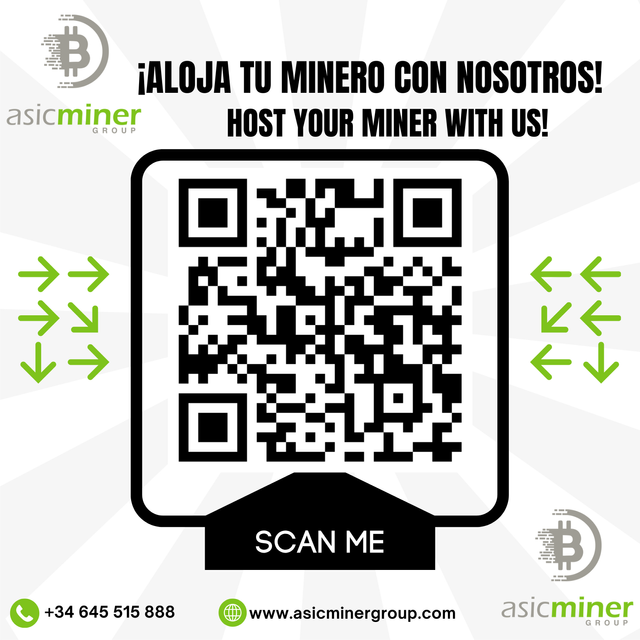 Whatsminer M30s 88TH - Minero Bitcoin