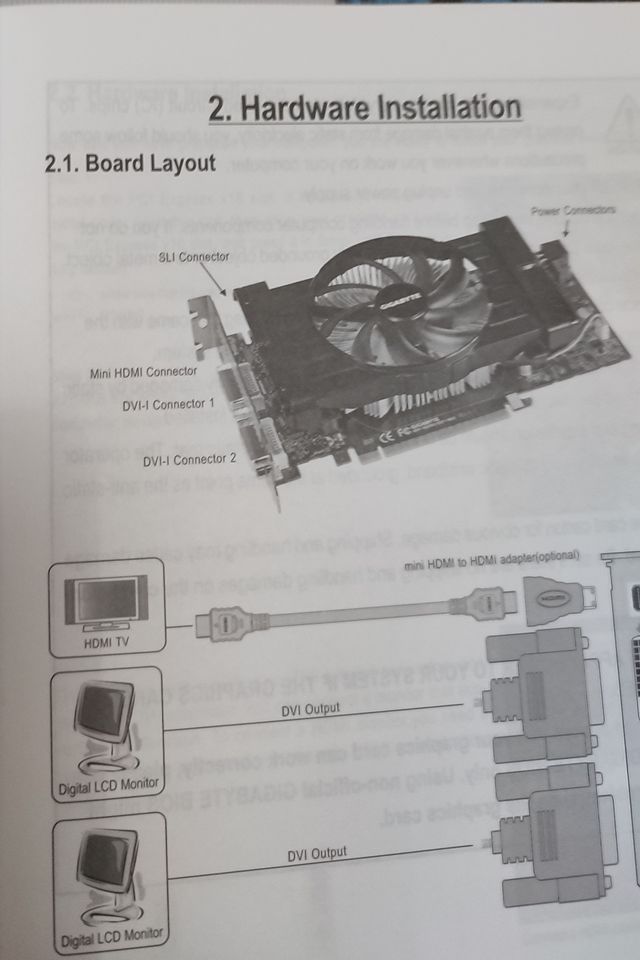 NVIDIA GTX 550 Ti - 1GB DDR5 Gigabyte