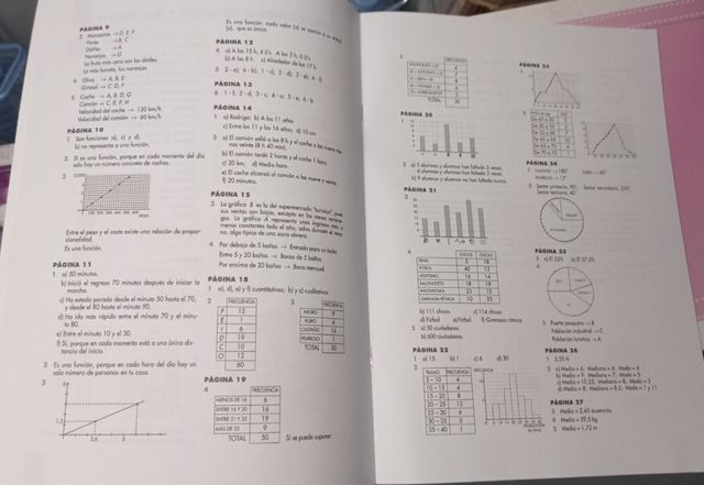 6. Funciones, Estadística y Probabilidad.