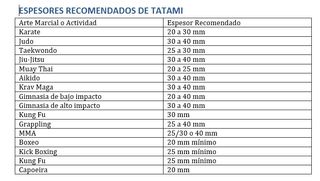 Tessere puzzle Tatami