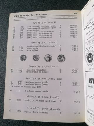 Bobba 1986: Manuale Numismatica