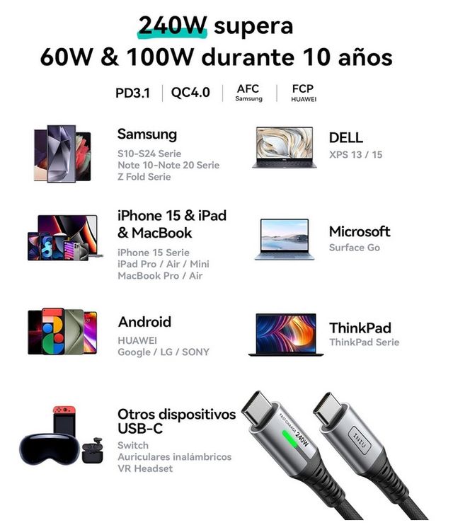 Cable USB-C INIU 240W - Carga Rápida *1 unidad*